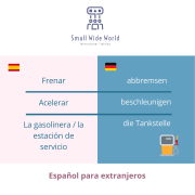 M35 Vocabulario “En el coche”