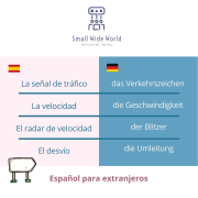 M35 Vocabulario “En el coche”